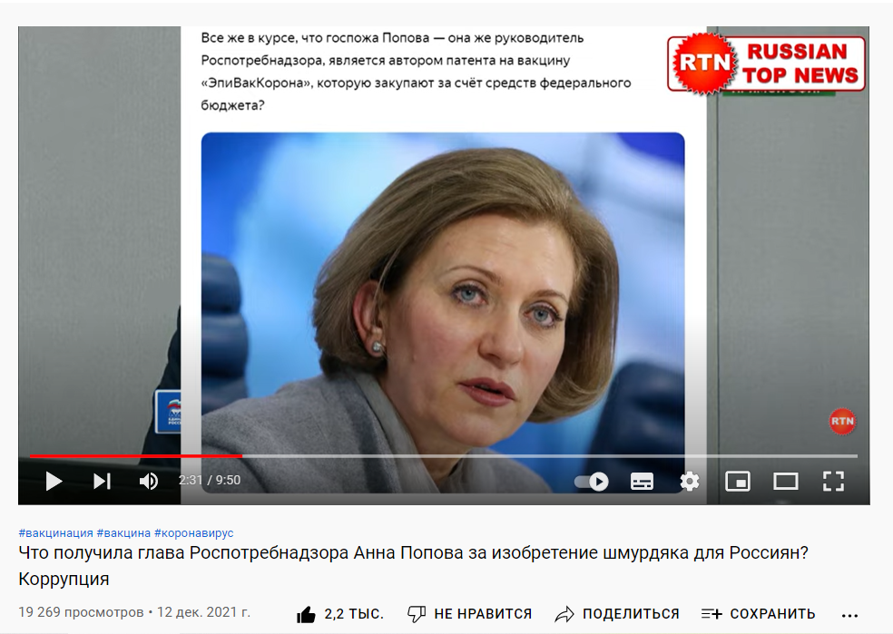 Анна попова