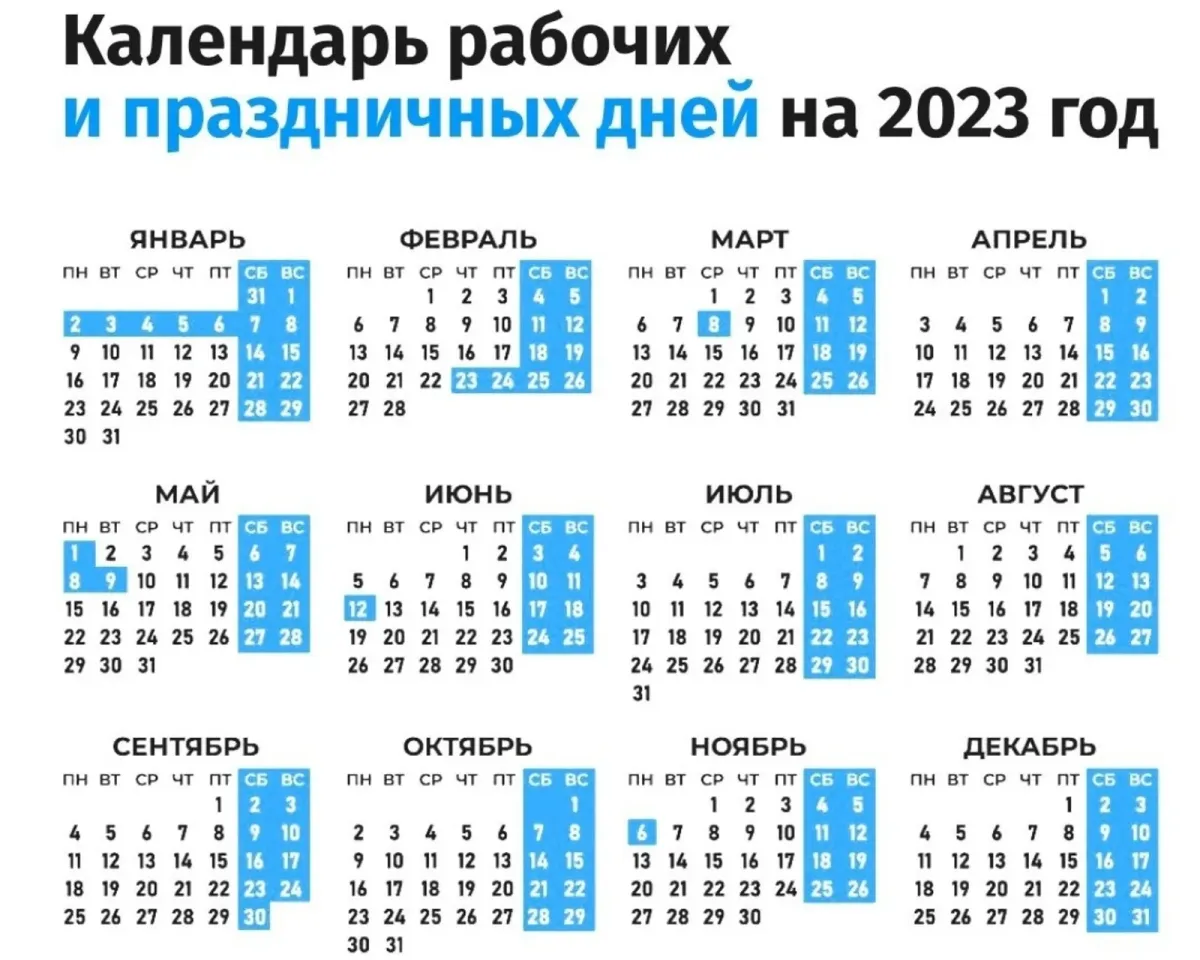 Какой сегодня праздник: 15 февраля 2022 года