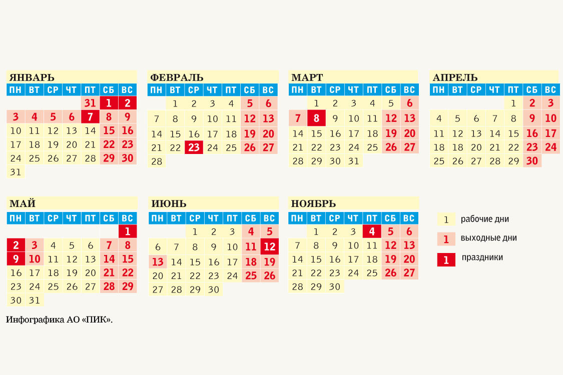 Благовещение в 2025 году 