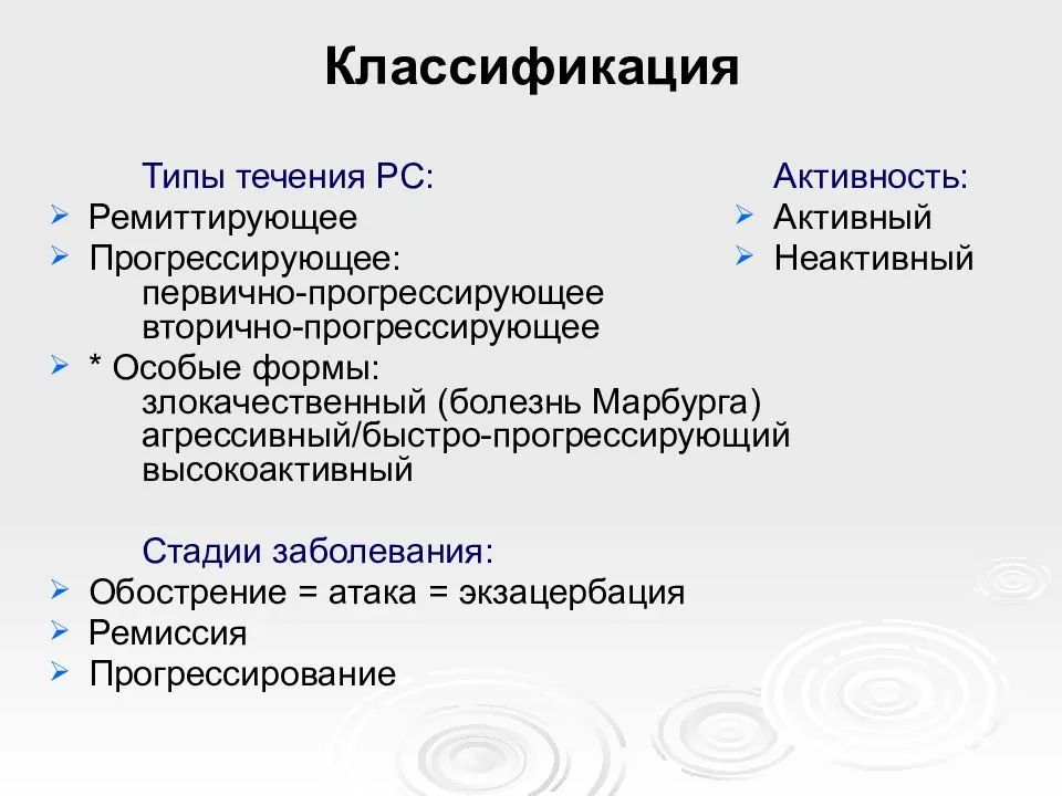 Знаменитости с рассеянным склерозом