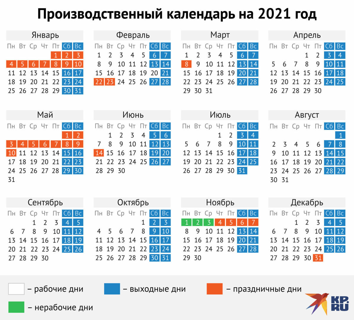 Народные приметы на 30 ноября 2021 года: что можно и чего нельзя делать в этот день