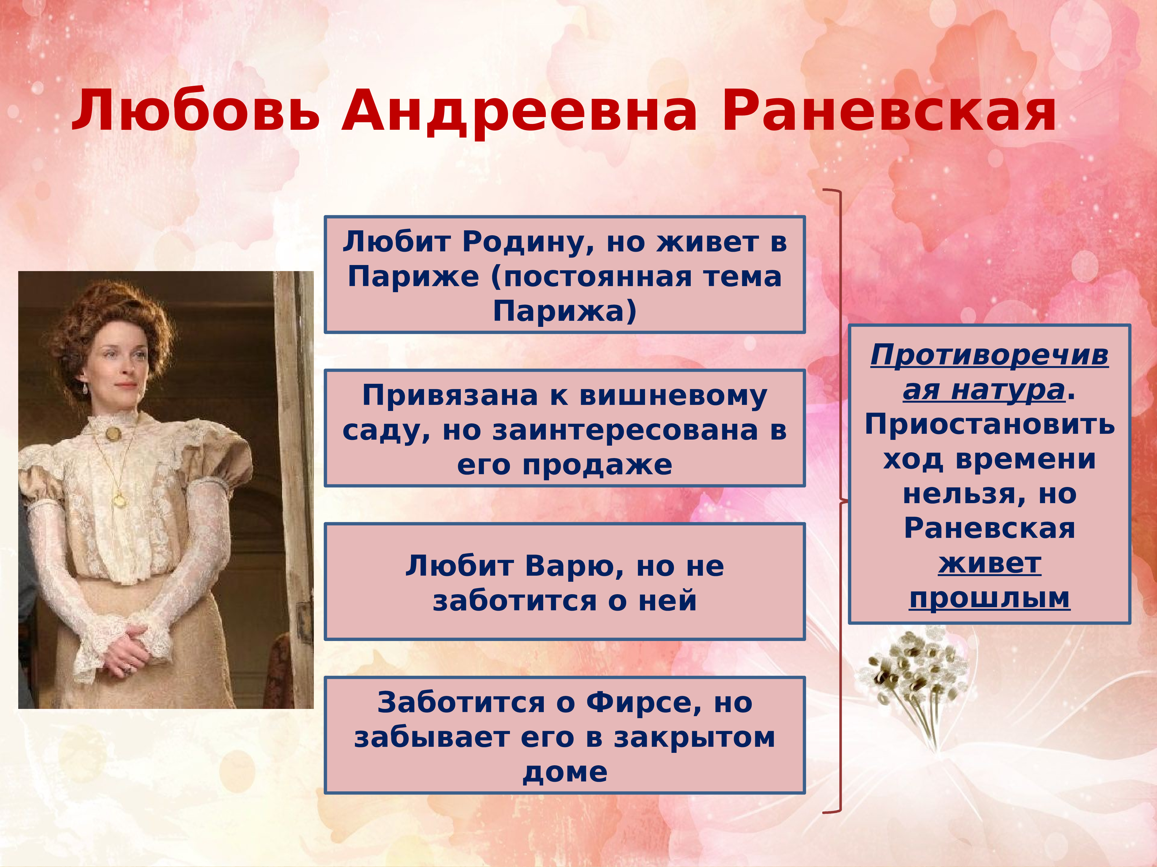 «вишневый сад»: характеристика героев пьесы а. п. чехова