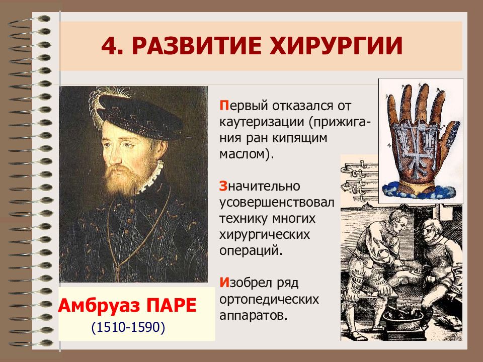 Амбруаз паре - wikiital.com