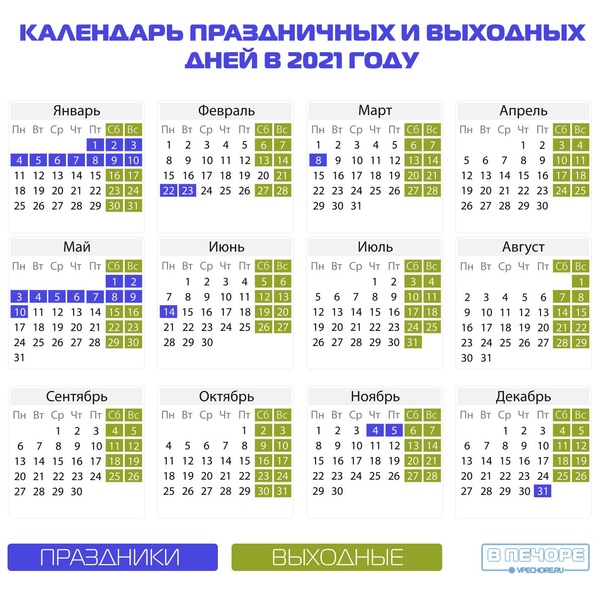 Традиции и приметы на сегодня 30 ноября. что необходимо сделать, а чего нельзя сегодня в народный праздник "день григория"