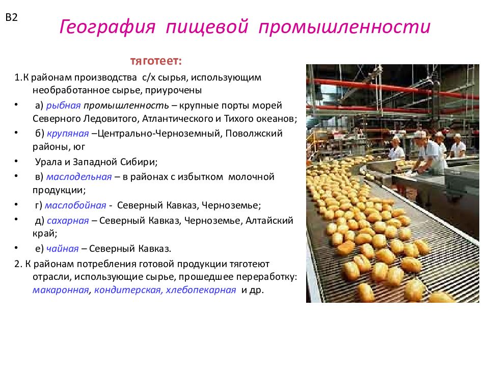 Факторы размещения пищевой промышленности таблица. пищевая и легкая промышленность — гипермаркет знаний
