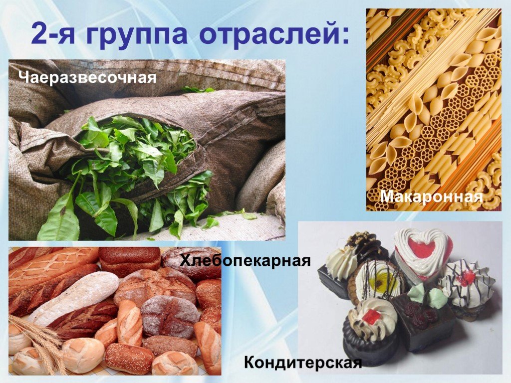 Пищевая промышленность