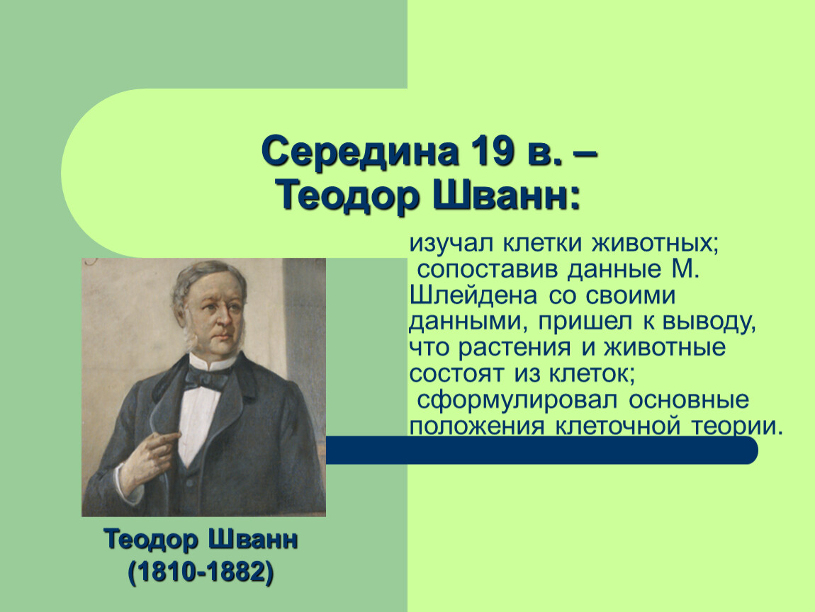 Презентация, доклад по биологии на тему биография теодора шванна