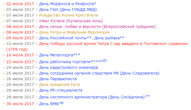 Праздники 1 декабря 2024 года в россии и мире