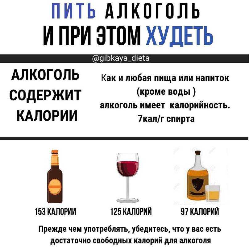 История происхождения роллов - отличие от суши и популярные виды