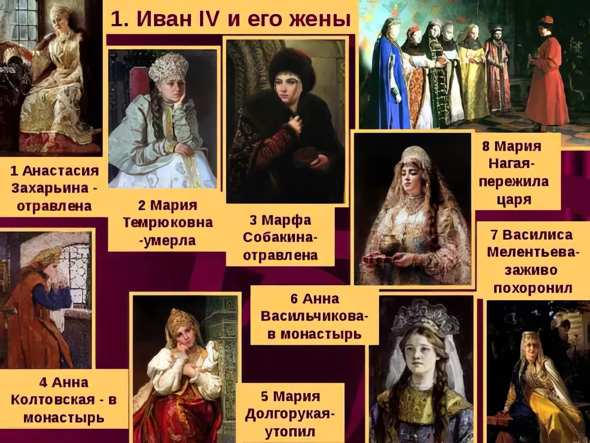 Жены ивана грозного: официальные и нет