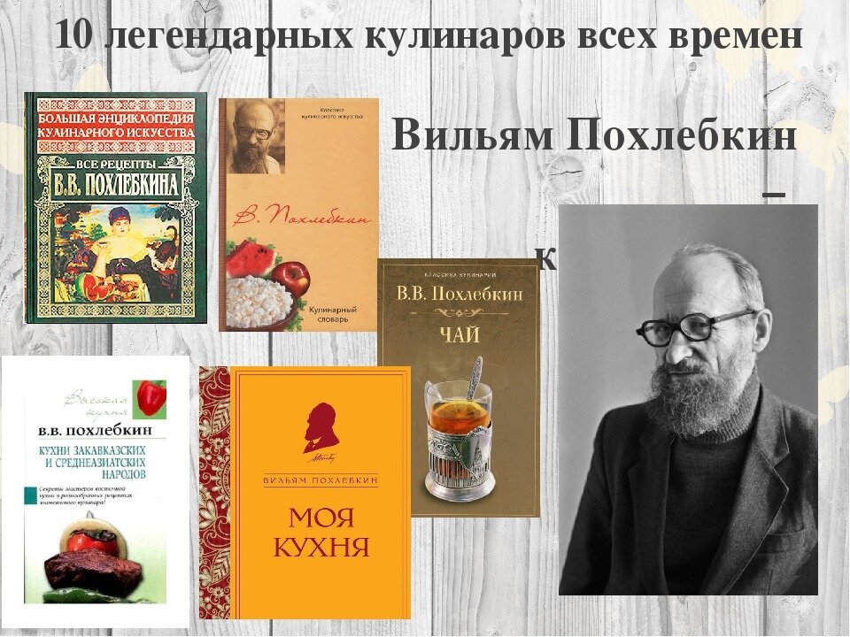 Смерть вильяма похлебкина