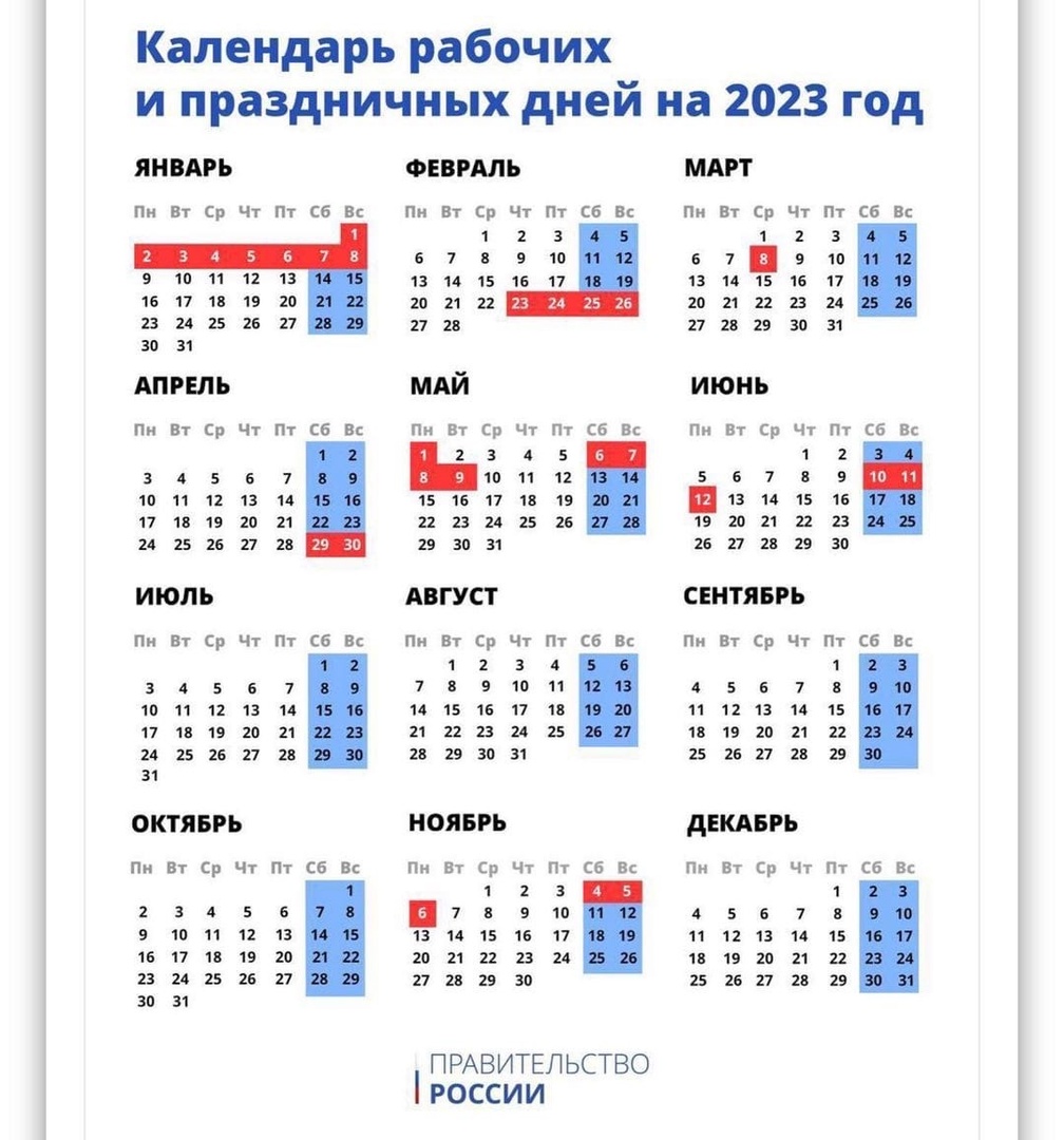 5 декабря - читайте бесплатно в онлайн энциклопедии «знание.вики»