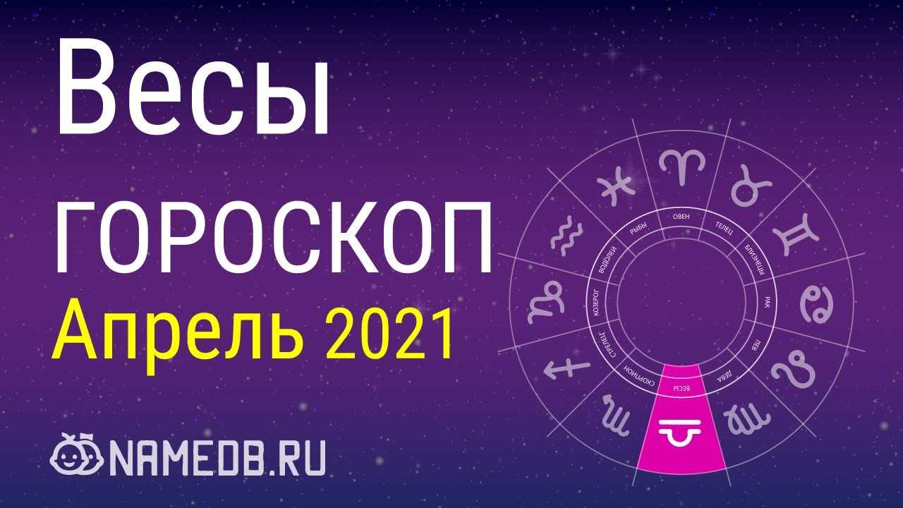 Как заполнять неловкие паузы (с иллюстрациями)