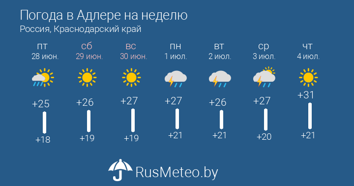 Адлер