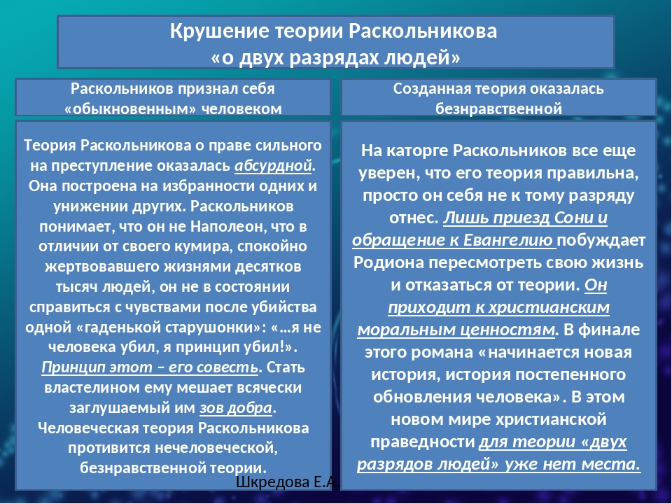 Свидригайлов аркадий иванович - характеристика героя в романе ф. м. достоевского "преступление и наказание"