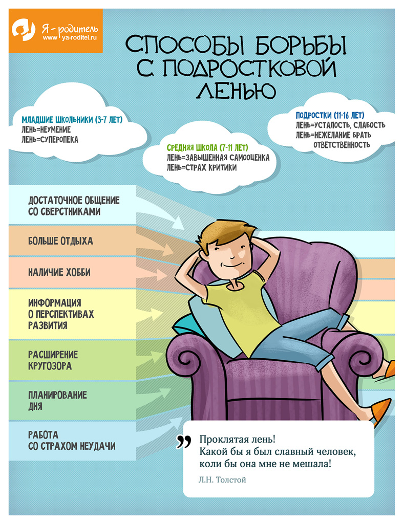 Как самостоятельно побороть лень и апатию дома?