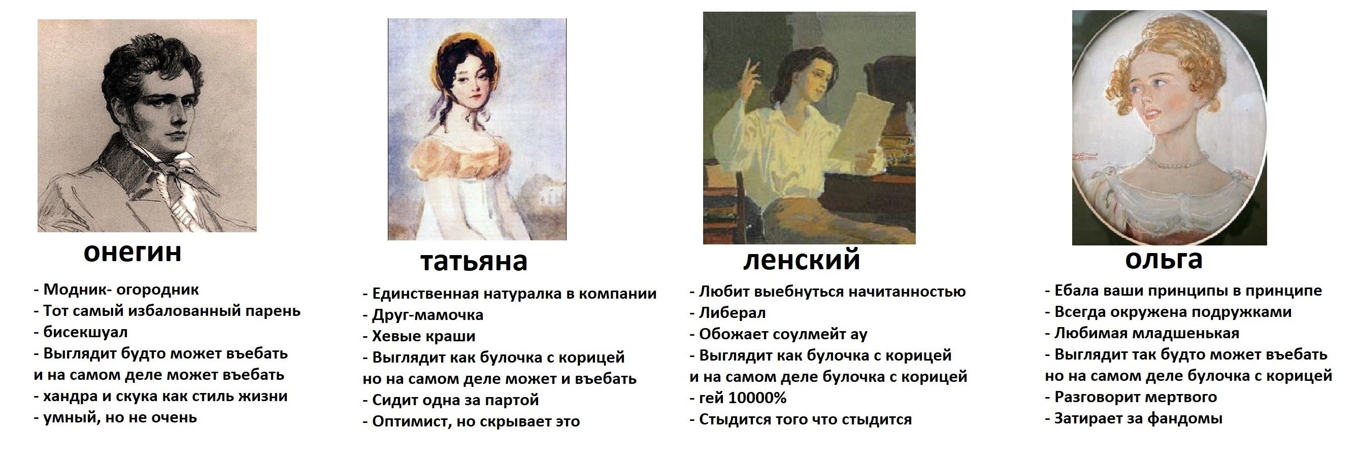 Сравнительная характеристика татьяны и ольги лариных в романе евгений онегин сочинение таблица и цитаты