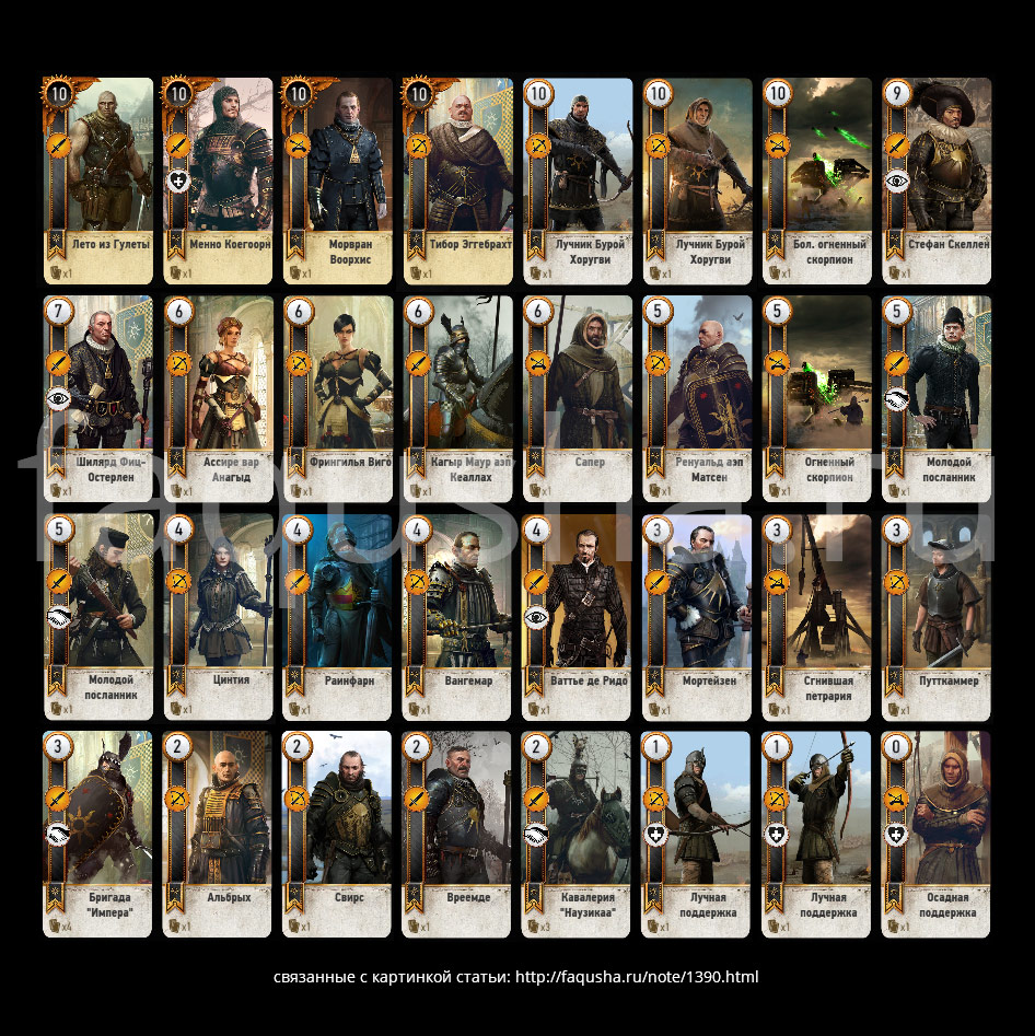 Characters | witcherhour
