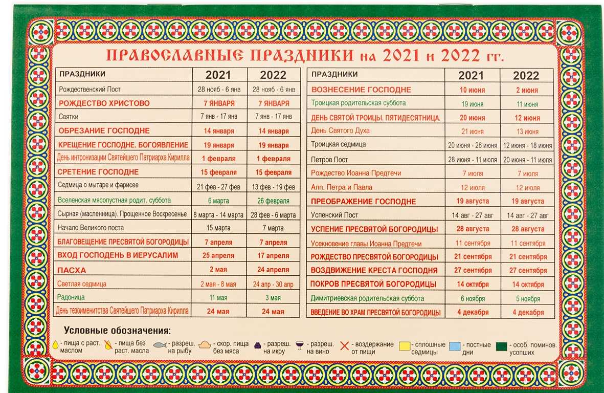 Какие праздники в феврале 2022 года в россии по датам
