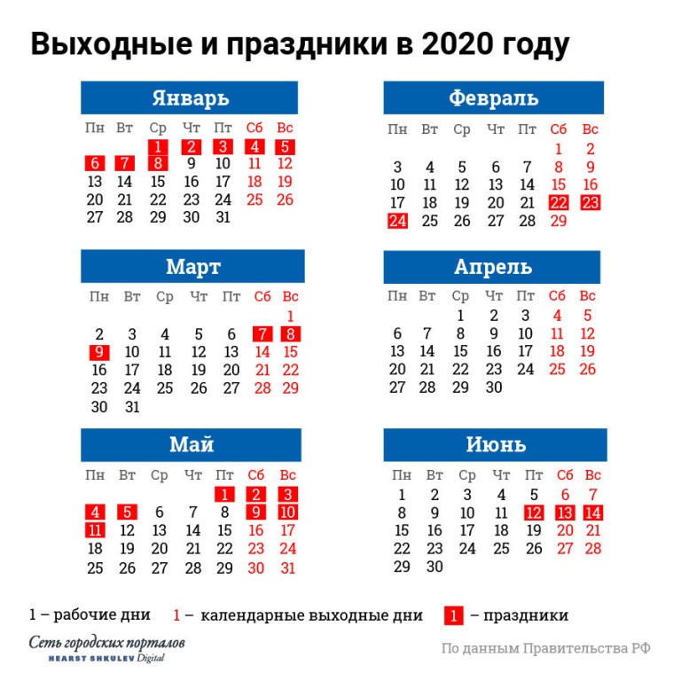 День николая чудотворца 19 декабря – традиции и обычаи на николу зимнего