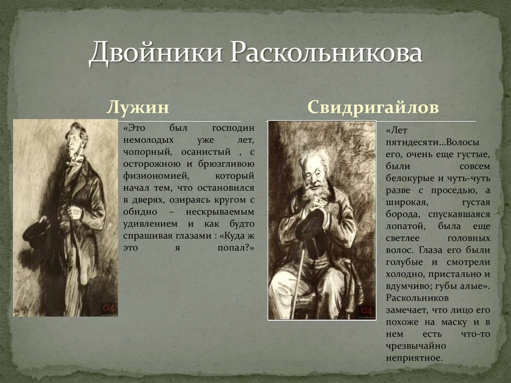 Характеристики главных героев преступление и наказание, достоевский. их образы и описание