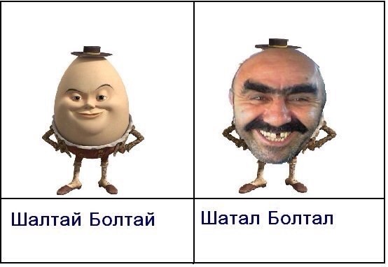 Кто такой шалтай-болтай: исторический персонаж — настоящий или вымышленный?