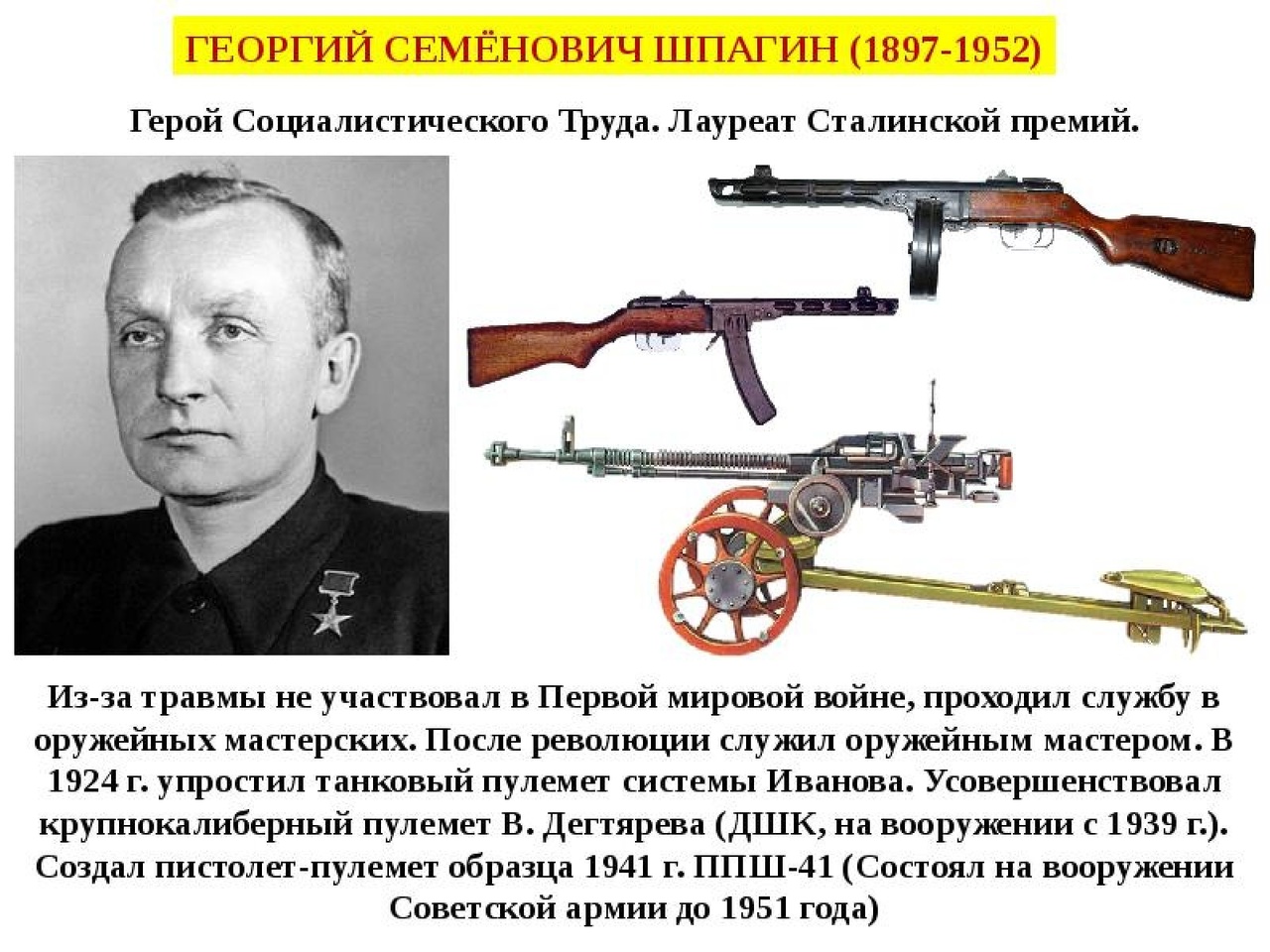 Георгий шпагин - биография, новости, личная жизнь, фото - stuki-druki.com