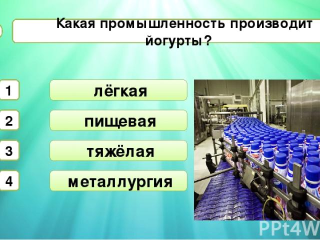 Легкая и пищевая промышленность