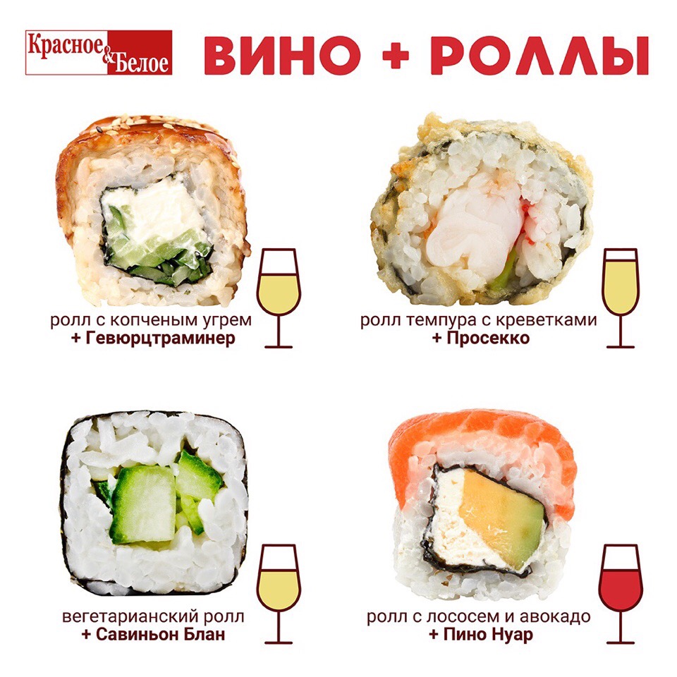 Чем отличаются суши и роллы друг от друга, краткий ответ с фото