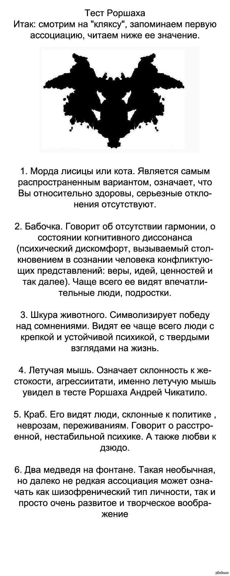 Герман роршах - frwiki.wiki