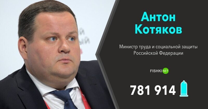 Доходы и карьера министра котякова — охрана труда и соцзащита от миллионера
