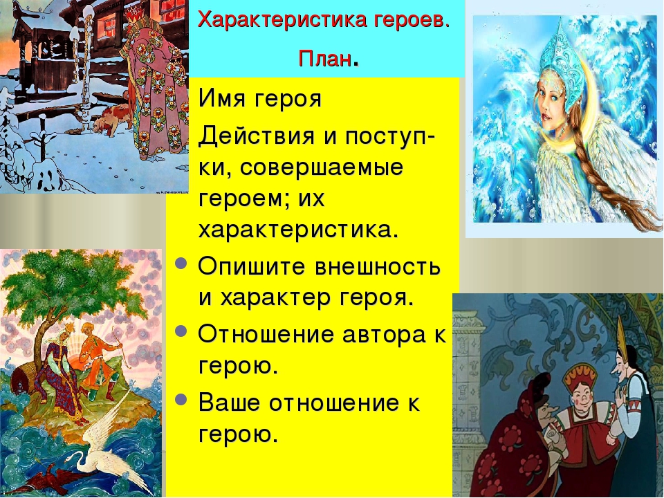 Князь гвидон - биография персонажа, характер героев и интересные факты