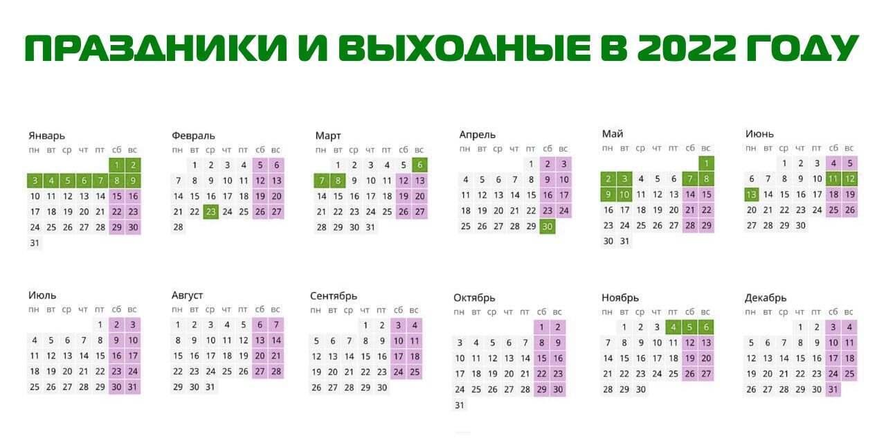 Праздник благовещение: что можно и нельзя делать 7 апреля