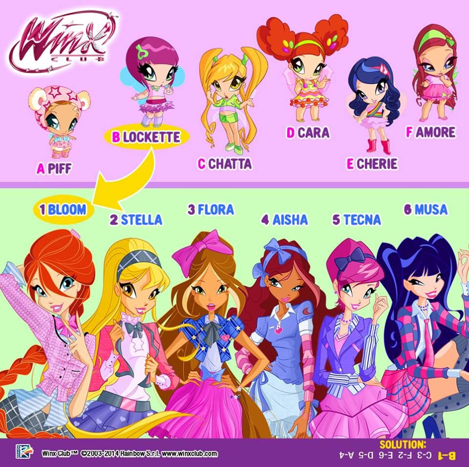 Bloom tecna butterflix winx club, 7 сезон, цветущий, фотография, мода иллюстрация png | pngegg