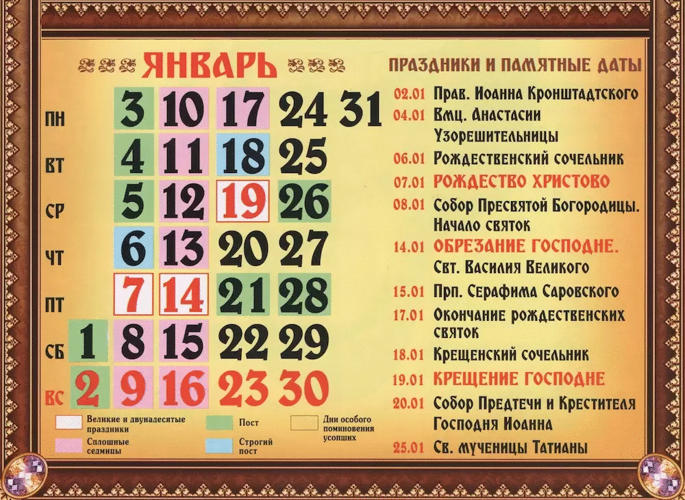 Какие праздники 7 апреля 2025 года отмечают в россии и мире