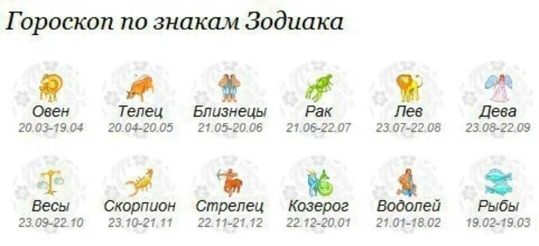 Любовный гороскоп на 28 октября 2024 для рака